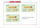 신세계몰 마케팅전략 5페이지