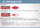 성인간호실습주제발표-장루간호pptx 5페이지