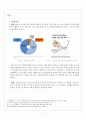 신용보증기금 취업 tip 2페이지