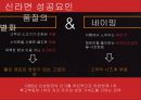 신라면블랙 실패 이유와 전략적 제언 5페이지