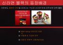 신라면블랙 실패 이유와 전략적 제언 6페이지