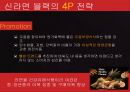 신라면블랙 실패 이유와 전략적 제언 11페이지