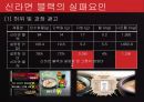 신라면블랙 실패 이유와 전략적 제언 14페이지