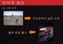 신라면블랙 실패 이유와 전략적 제언 19페이지