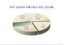 식품안전성과 안전관리체계 4페이지
