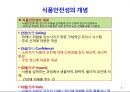 식품안전성과 안전관리체계 6페이지