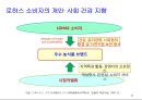 식품안전성과 안전관리체계 11페이지