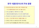 식품안전성과 안전관리체계 13페이지