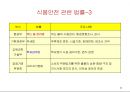 식품안전성과 안전관리체계 20페이지