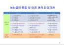 식품안전성과 안전관리체계 23페이지