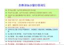 식품안전성과 안전관리체계 28페이지