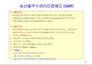 식품안전성과 안전관리체계 32페이지