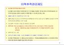 식품안전성과 안전관리체계 34페이지