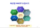 식품안전성과 안전관리체계 41페이지