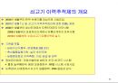 식품안전성과 안전관리체계 45페이지