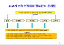 식품안전성과 안전관리체계 51페이지