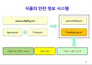 식품안전성과 안전관리체계 55페이지