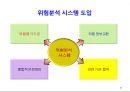 식품안전성과 안전관리체계 57페이지
