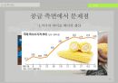 식량안보 안보에서 전쟁까지 30페이지