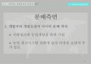 식량안보 안보에서 전쟁까지 51페이지