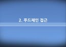 식품의 안전성 확보와 푸드체인 접근 8페이지