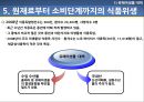 식품의 안전성 확보와 푸드체인 접근 22페이지