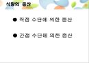 식품 저장학 6페이지