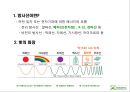 식품 저장학 32페이지