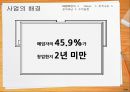 창업 컨설팅 프랜차이즈 사업계획서 11페이지