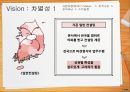 창업 컨설팅 프랜차이즈 사업계획서 17페이지