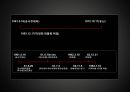 516 군사쿠데타와 제한적 정당다원주의 3페이지
