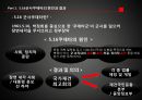 516 군사쿠데타와 제한적 정당다원주의 4페이지