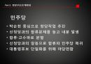 516 군사쿠데타와 제한적 정당다원주의 14페이지