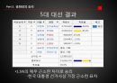 516 군사쿠데타와 제한적 정당다원주의 17페이지