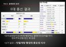 516 군사쿠데타와 제한적 정당다원주의 19페이지