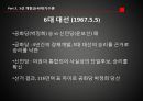 516 군사쿠데타와 제한적 정당다원주의 24페이지