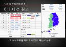 516 군사쿠데타와 제한적 정당다원주의 25페이지