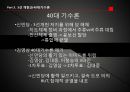 516 군사쿠데타와 제한적 정당다원주의 29페이지