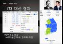 516 군사쿠데타와 제한적 정당다원주의 31페이지