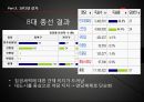 516 군사쿠데타와 제한적 정당다원주의 33페이지
