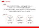 3M글로벌 경영전략 5페이지