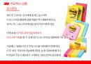 3M글로벌 경영전략 33페이지
