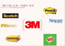 3M 인도진출사례 8페이지