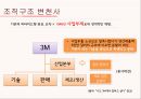 3M 인도진출사례 10페이지