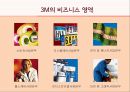 3M 인도진출사례 11페이지