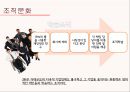 3M 인도진출사례 18페이지