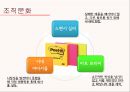 3M 인도진출사례 19페이지