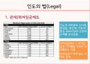 3M 인도진출사례 25페이지