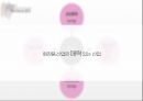 AMORE PACIFIC 아모레퍼시픽 VS LG 생활건강 16페이지