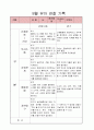 6,7세 유아 관찰일지 9페이지